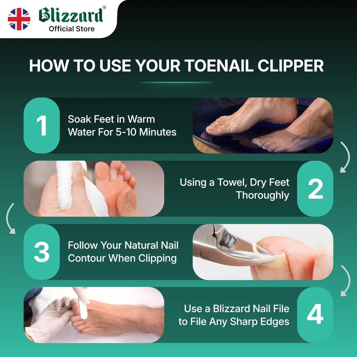 Blizzard Heavy Duty Toenail Clippers for Thick Nails