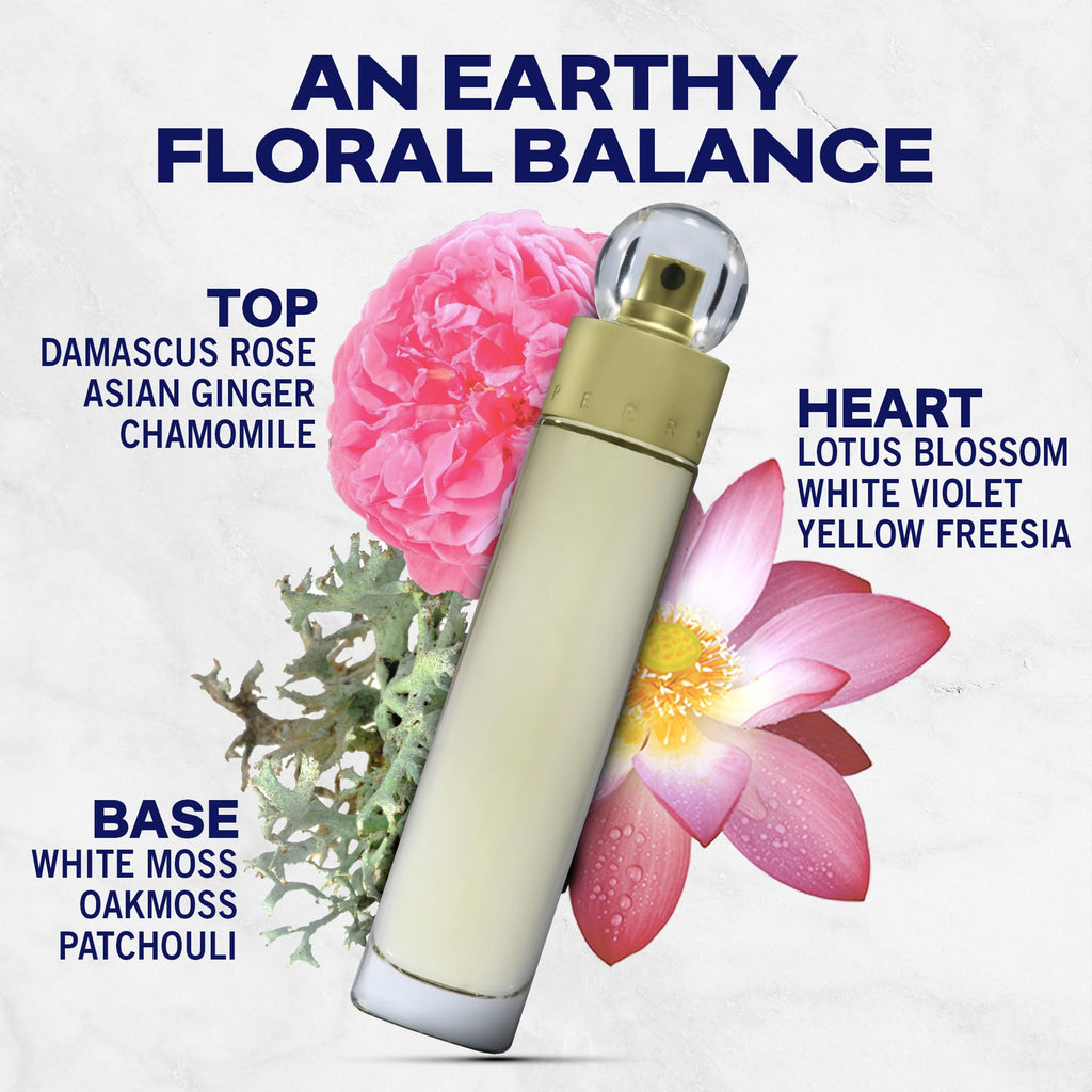 Perry Ellis Reserve Eau de Parfum Spray for Women - Oriental Floral Fragrance