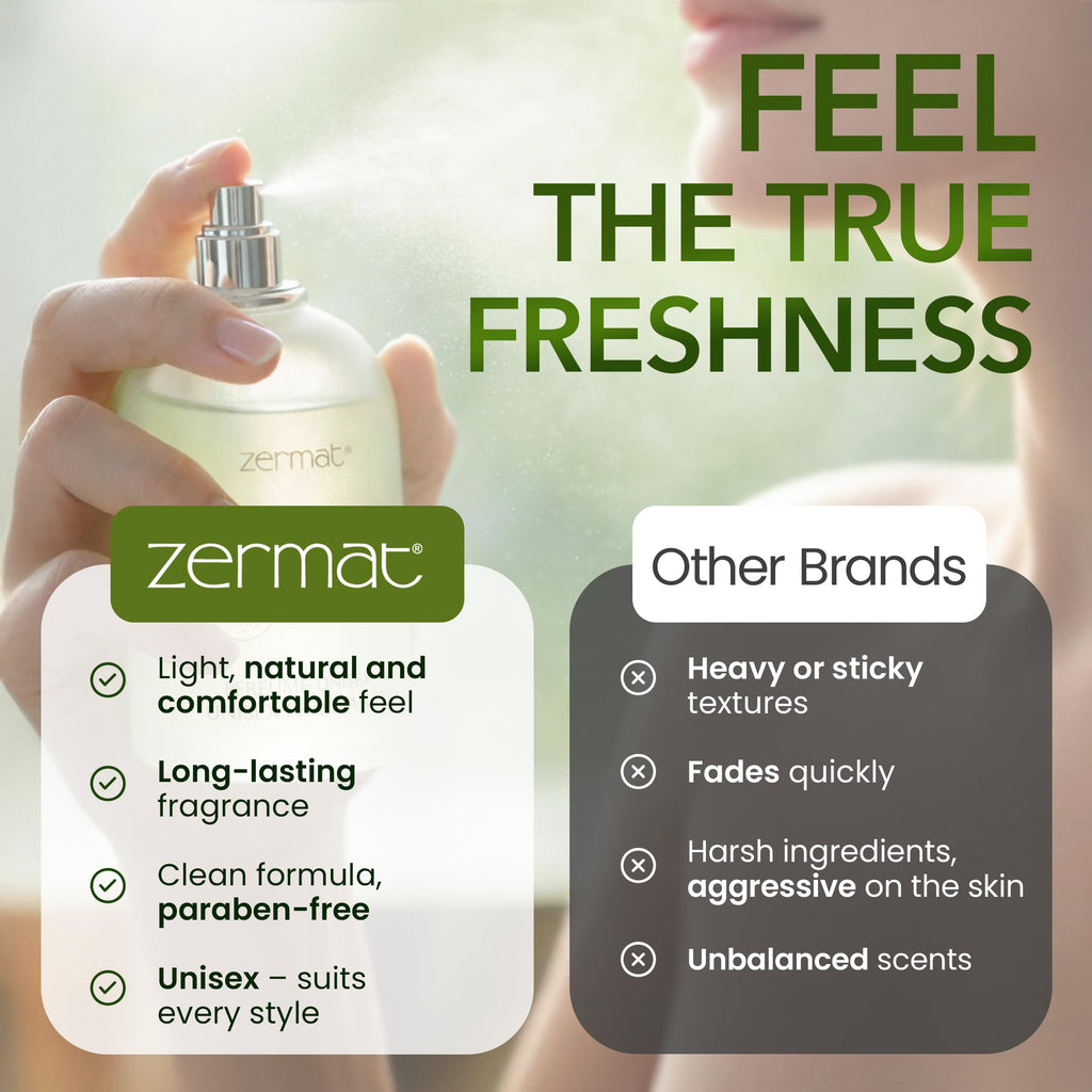 Zermat Kiwi Citric Perfume for Women and Men with Miniature