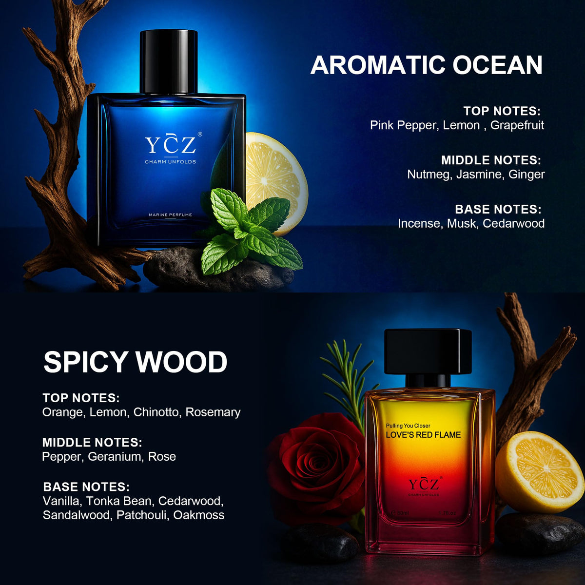 Personal Fragrance