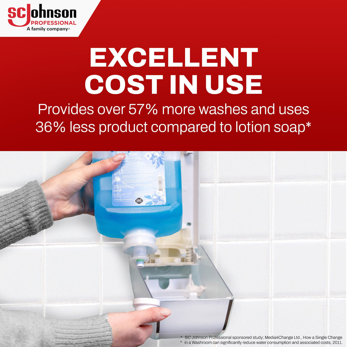 SC Johnson Professional Refresh Foaming Hand Wash