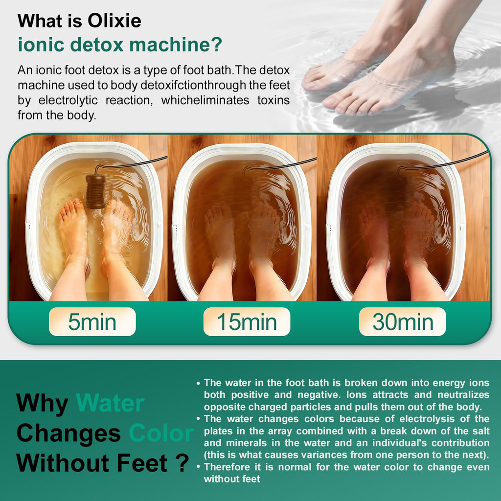 Ionic Foot Bath Detox Machine with 2 Arrays, Liners, Sea Salt and Folding Tub