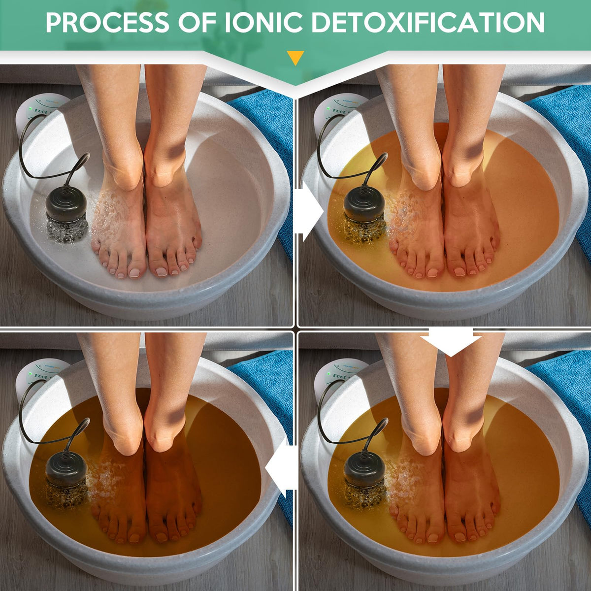 veicomtech Ionic Foot Detox Machine, Portable Foot Spa with 30-Minute Timer