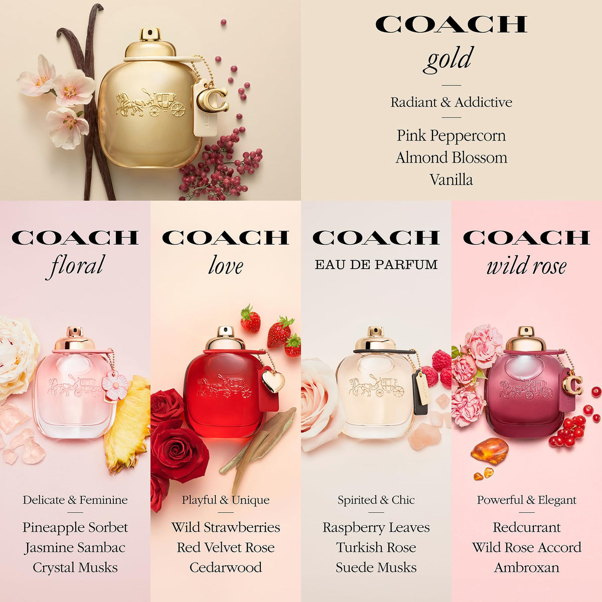 COACH Gold Parfum Women's Perfume - Ambery Floral Fragrance