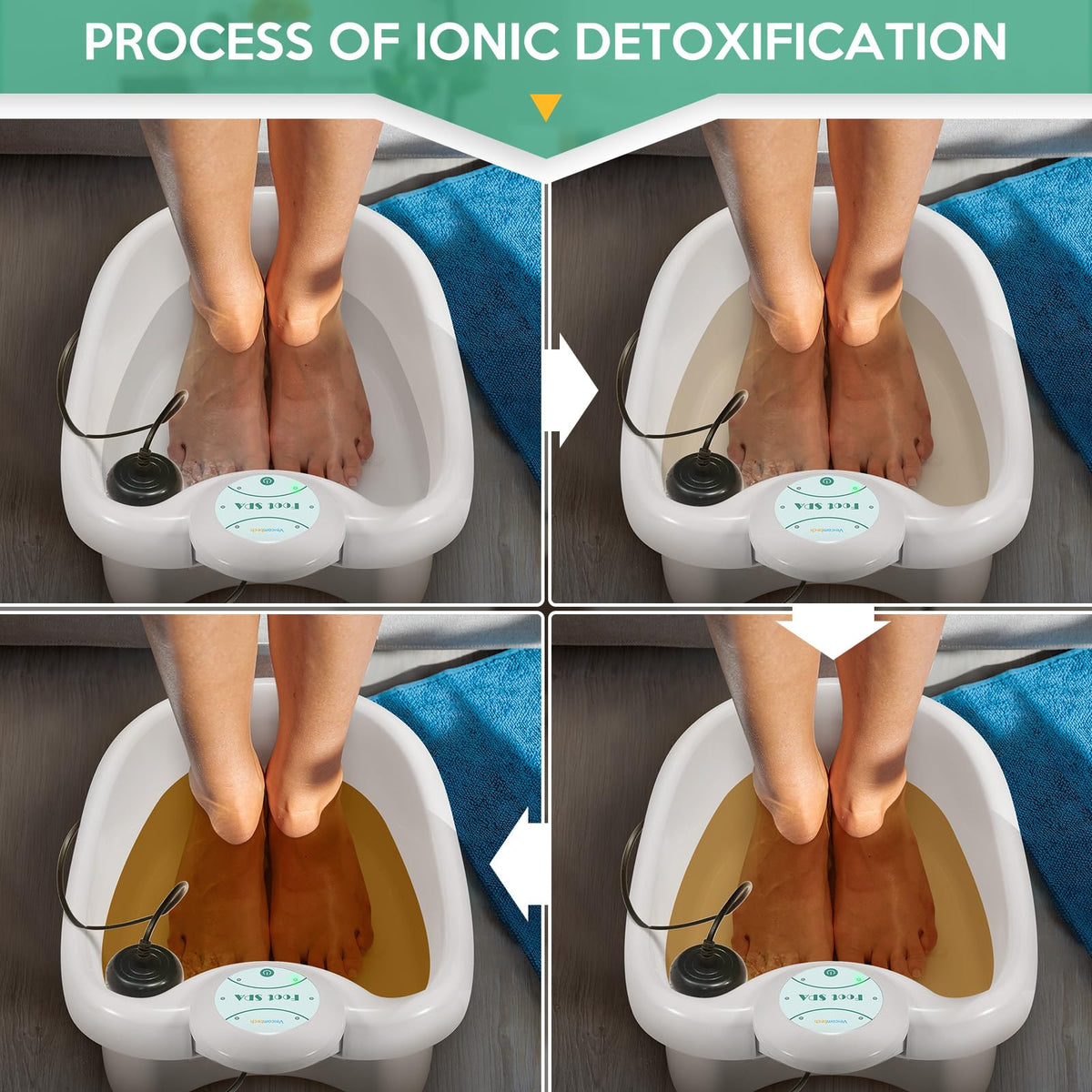 Veicomtech Ionic Foot Bath Detox Machine with 2 Arrays and 100 Liners