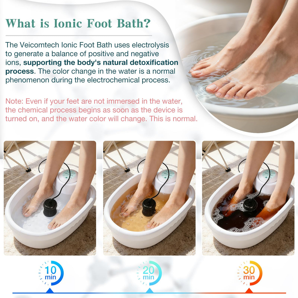 Portable Ionic Detox Foot Bath Machine with 30-Minute Timer