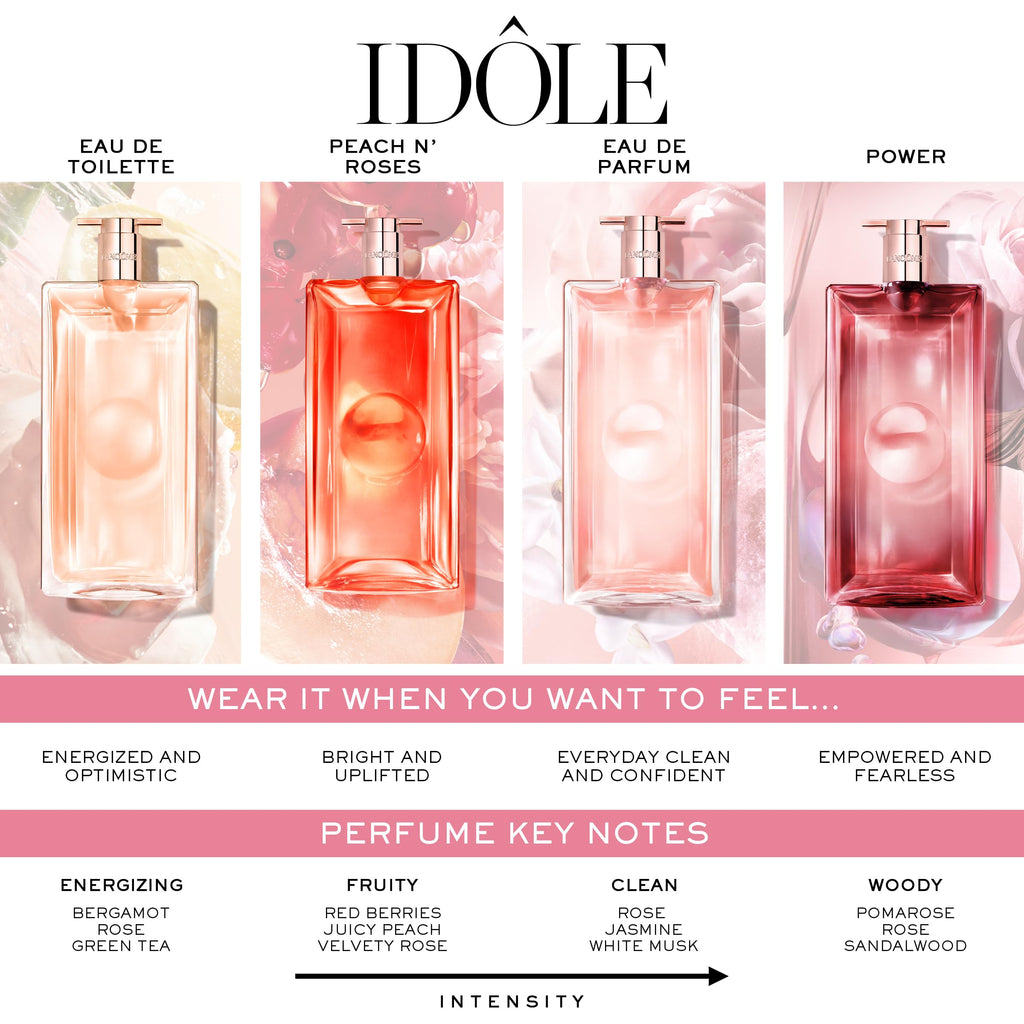 Lancôme Idôle Peach 'N Roses Eau de Parfum Fruity Floral Women's Perfume