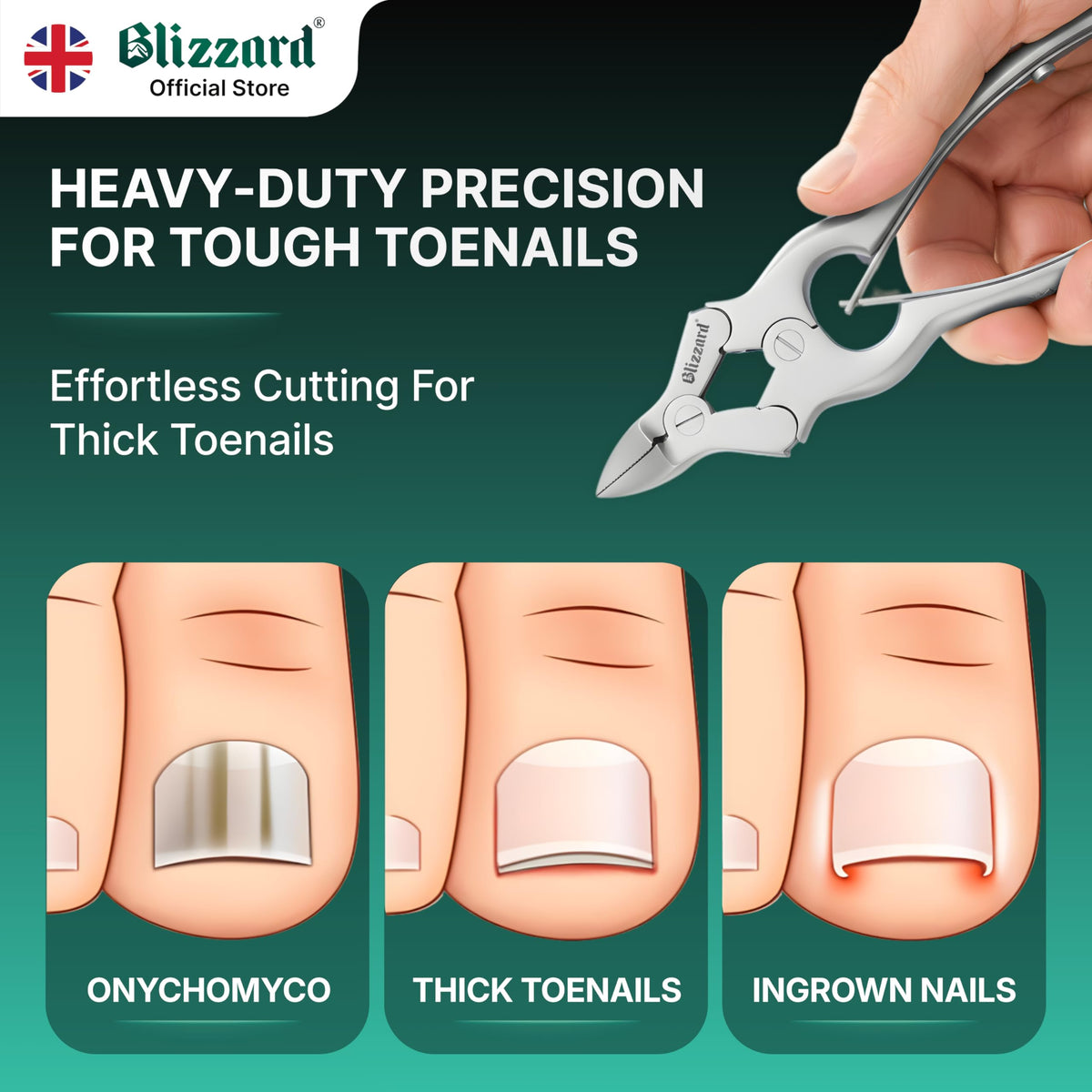 Blizzard Heavy Duty Toenail Clippers for Thick Nails