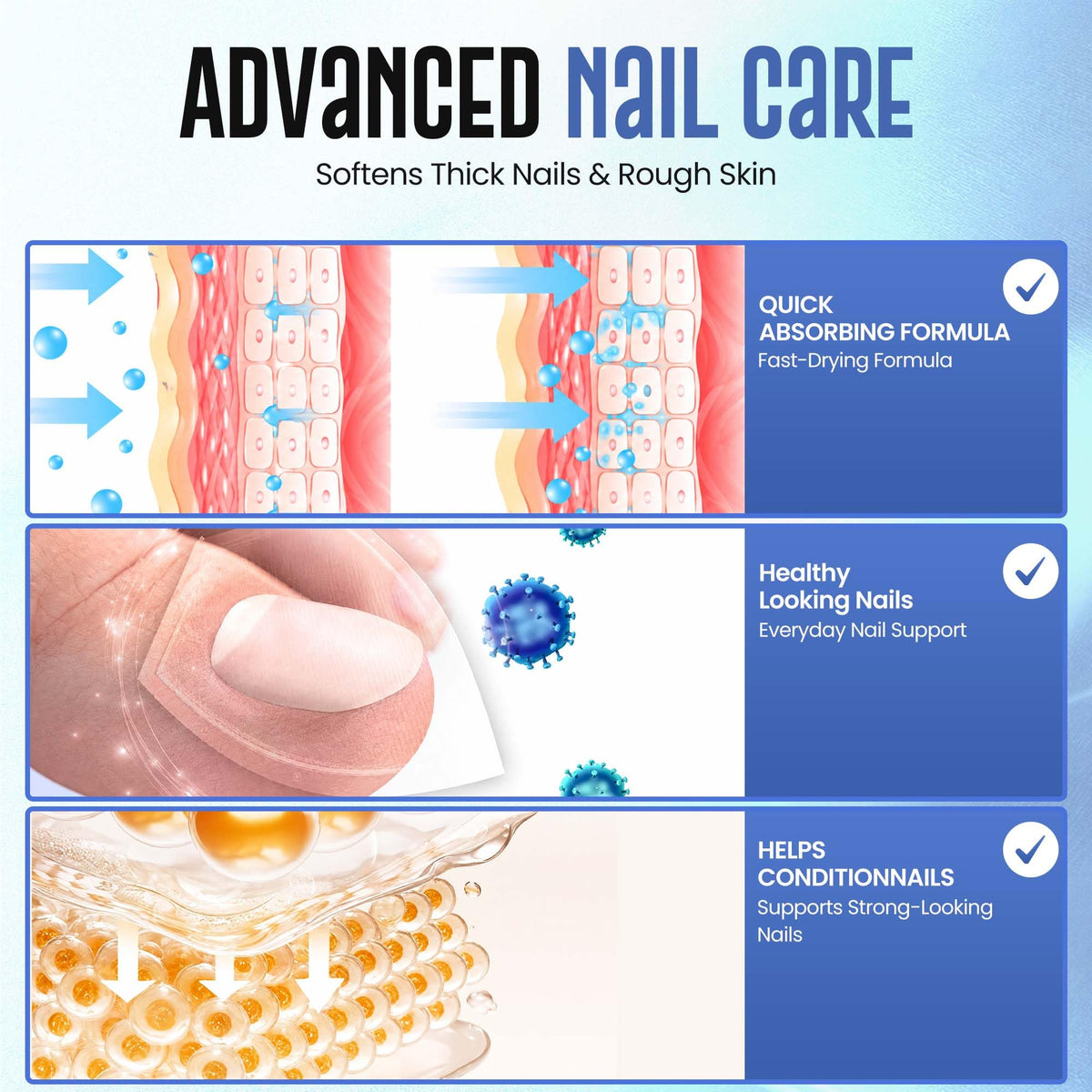 Urea Nail Care Gel for Thick Nails and Callused Skin
