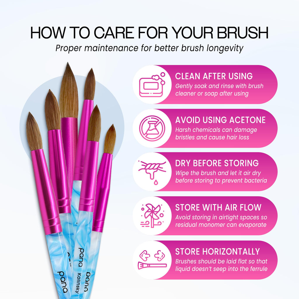 PANA USA Pure Kolinsky Hair Acrylic Nail Brush