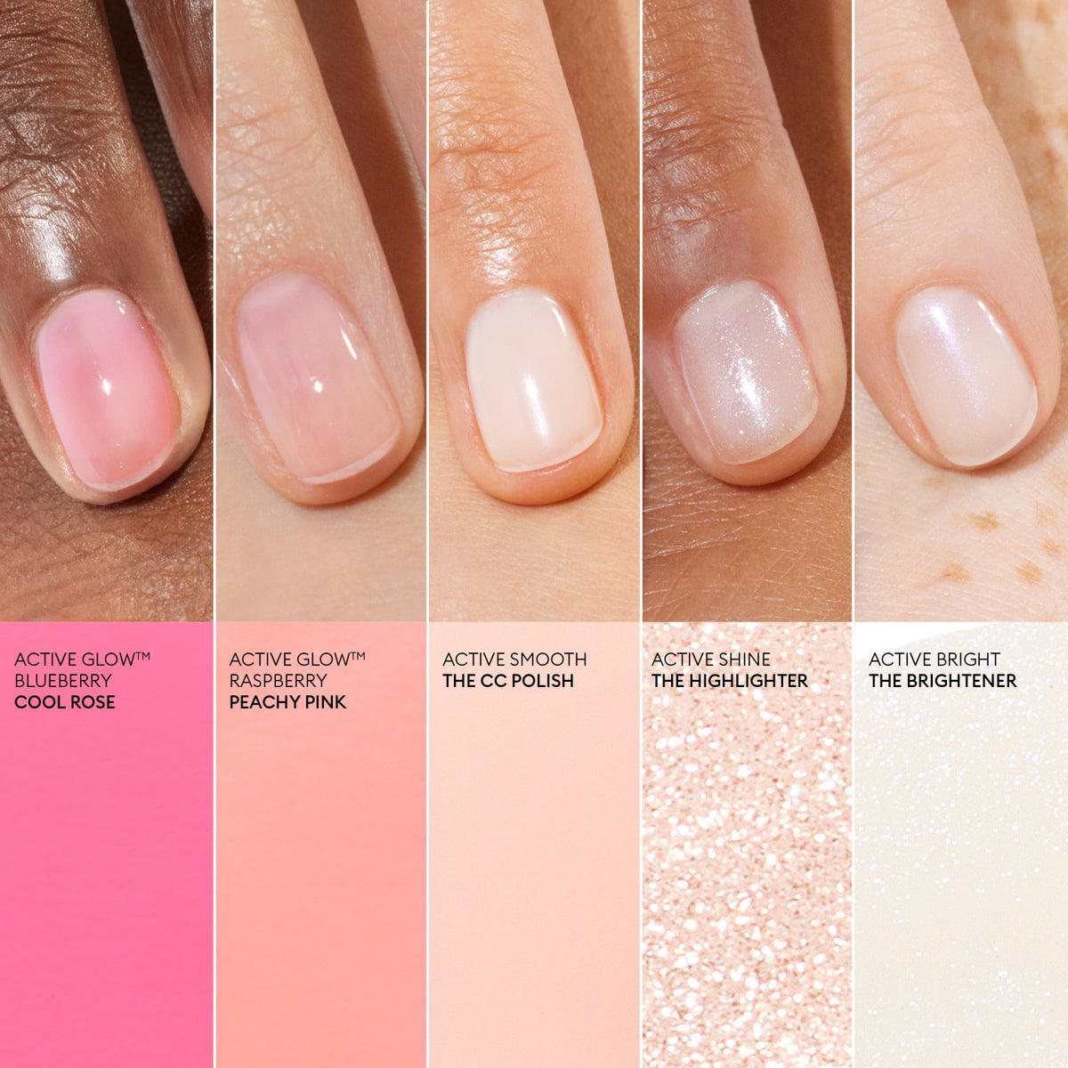 Manucurist Active Treatment Nail Polish