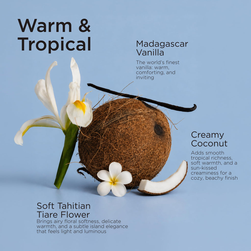 Lavanila Vanilla Coconut Perfume for Women