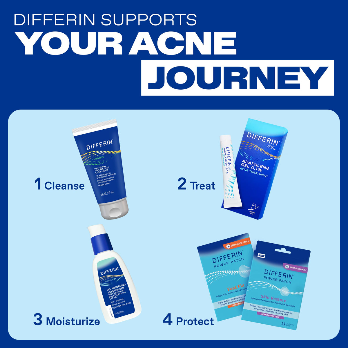 Differin Adapalene Acne Treatment Gel 0.1%, 45g Pump