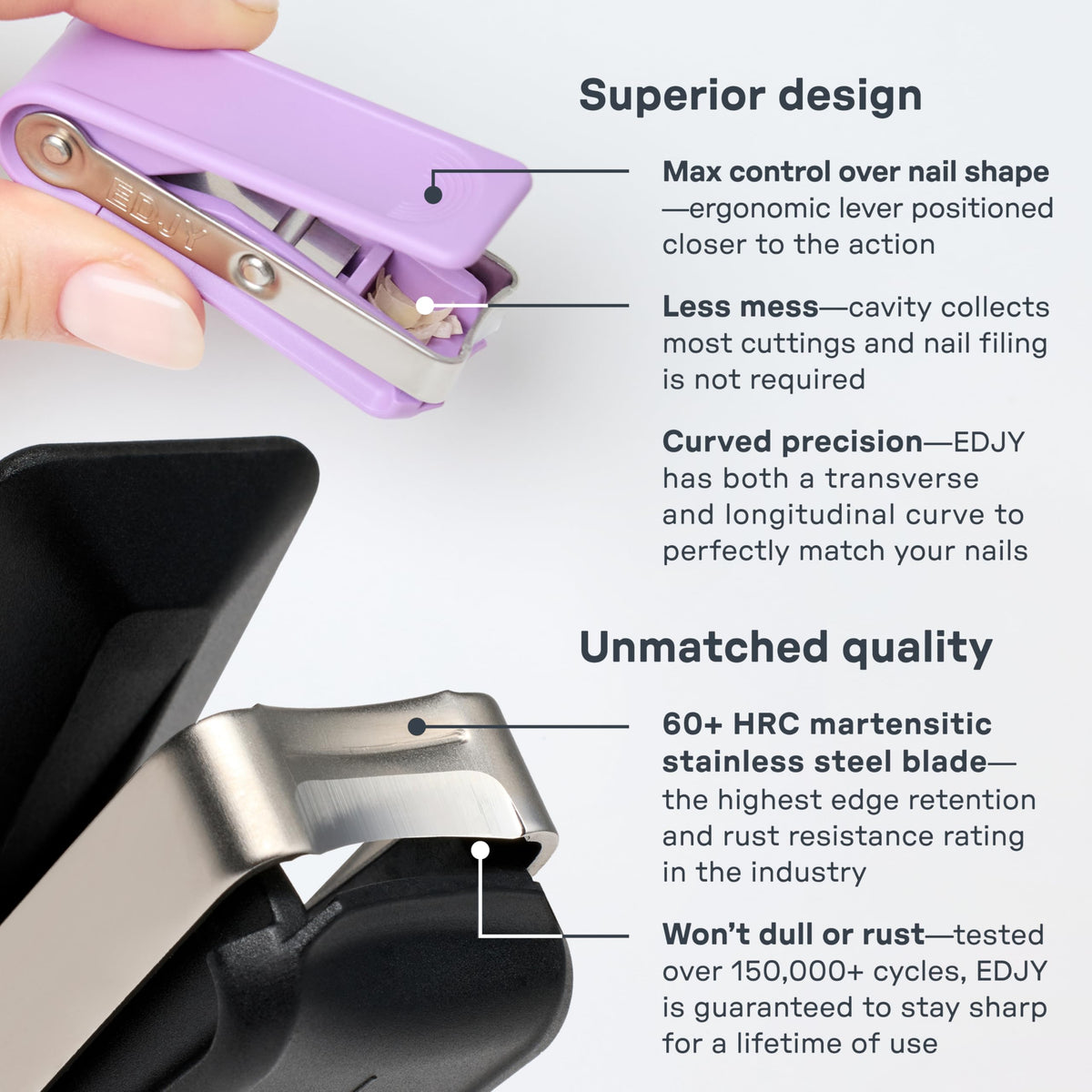 EDJY Fingernail Cutter - Precision Stainless Steel Nail Clipper