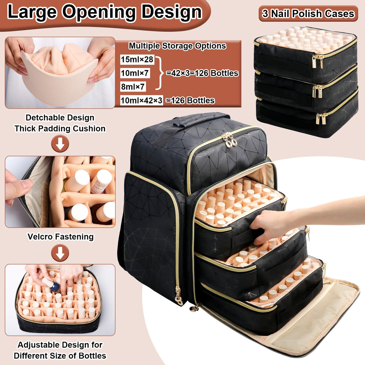 AHZSKE Nail Polish Organizer Backpack with Removable Cases